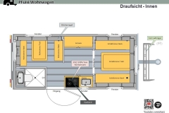 Wohnwagen: Reparatur, Upgrade, Elektrik, Verbesserungen, Tutorials und mehr...